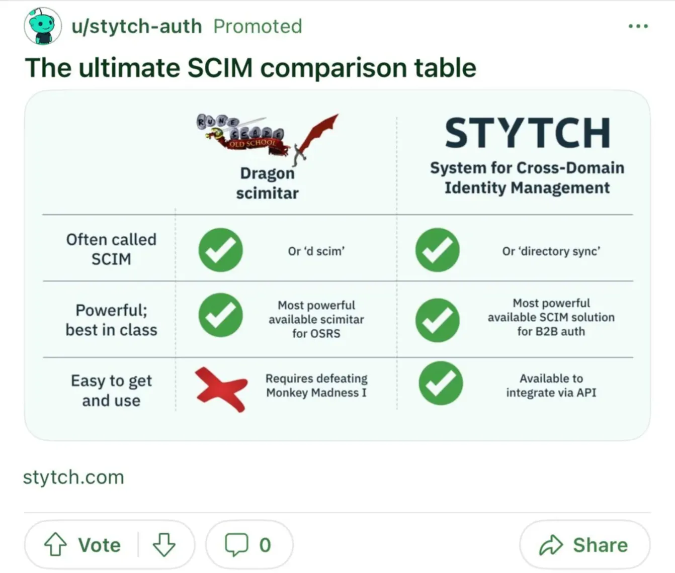 Reddit ad showing the ultimate SCIM comparison table, between Stytch's SCIM product and the OSRS dragon scimitar